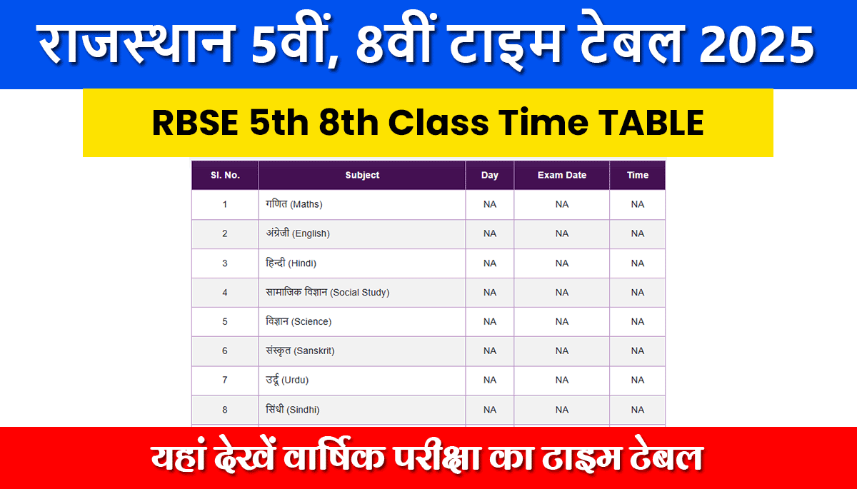 Rajasthan Board 5th 8th Time Table 2025